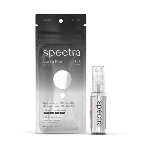 Spectra 4:1 Canna Mist (CBD:THC) Spray Tincture
