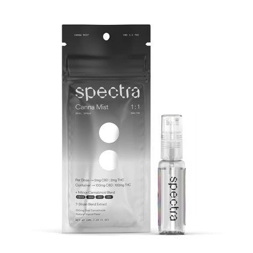Spectra 1:1 Canna Mist (CBD:THC) Spray Tincture